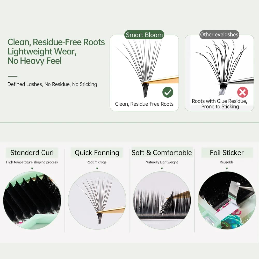 Smart Bloom naasteta juurega Easy Fan mahtude ripsmed