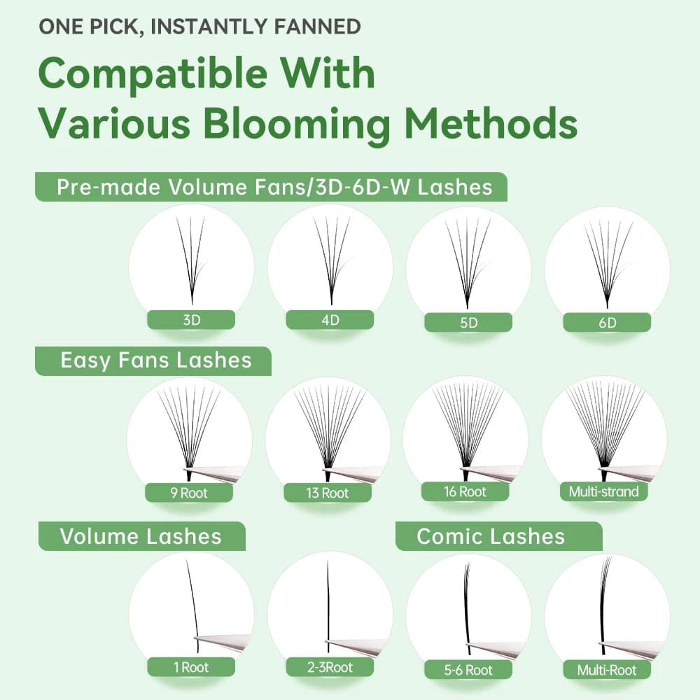 Smart Bloom W-kujulised eeltöödeldud mahtuvusega ripsmepikendused